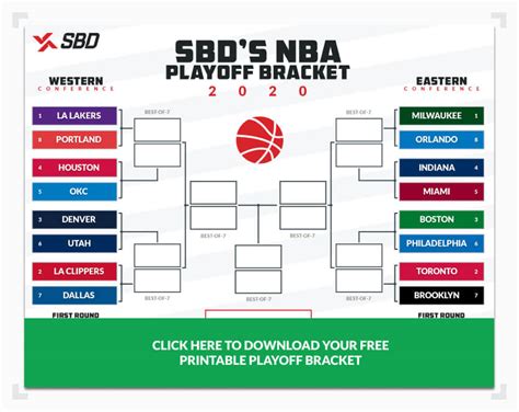 nba playoff fill out bracket.